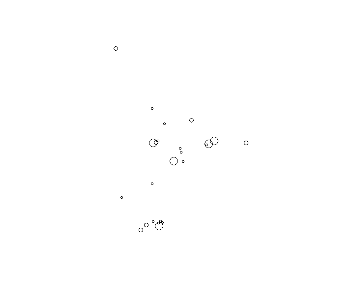 Overlay Image