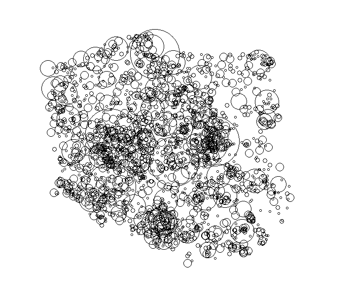 Overlay Image
