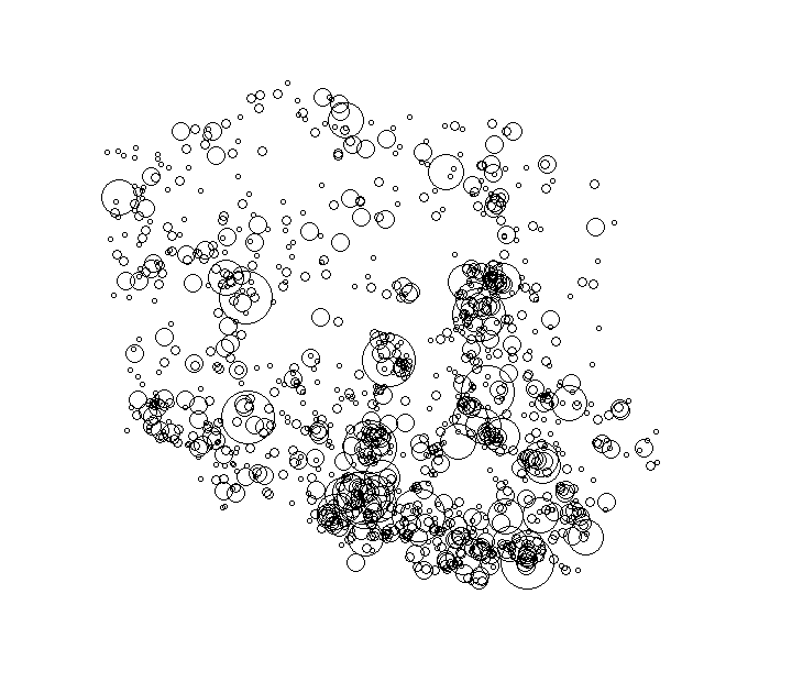 Overlay Image