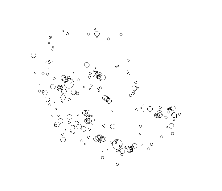 Overlay Image