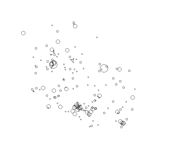 Overlay Image
