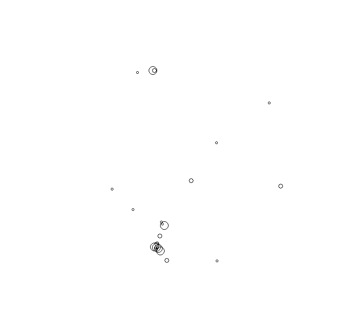 Overlay Image