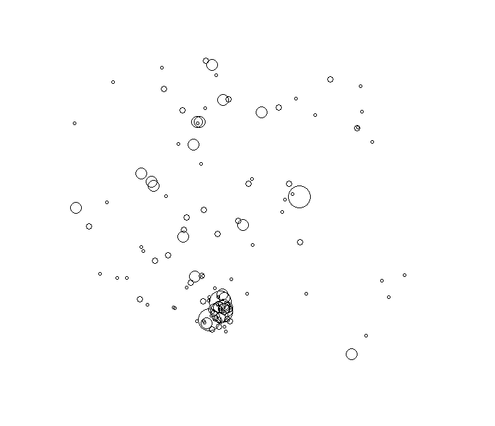 Overlay Image
