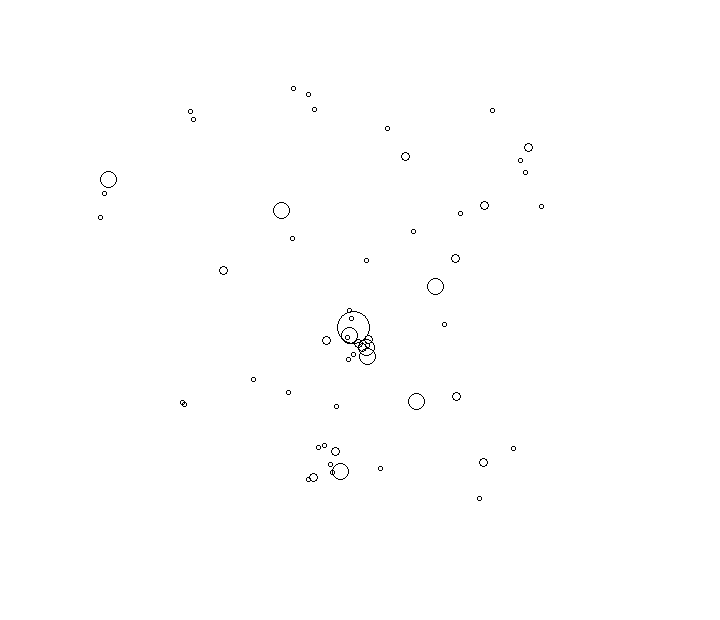 Overlay Image