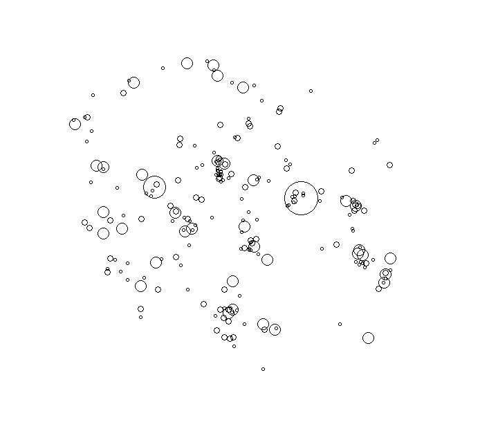 Overlay Image