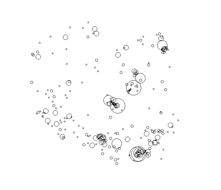 Overlay Image