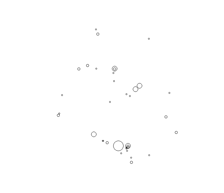 Overlay Image
