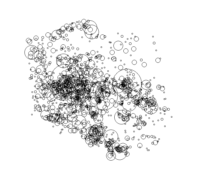 Overlay Image
