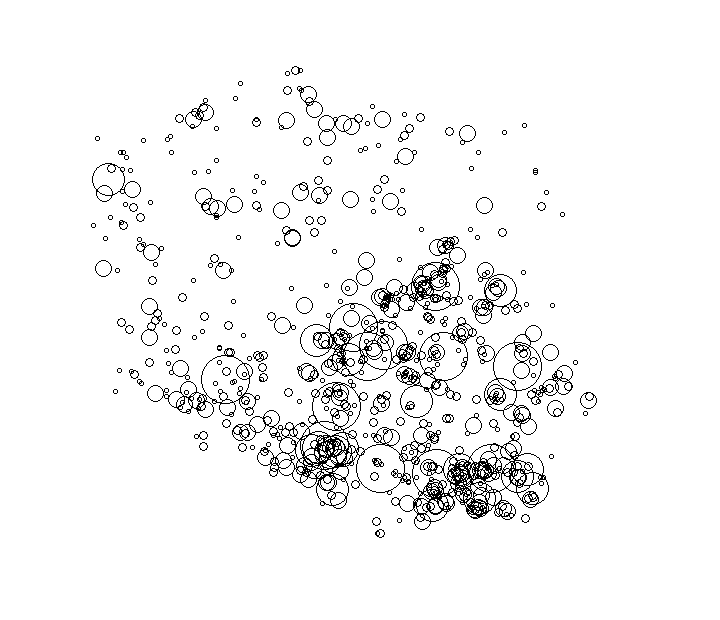 Overlay Image