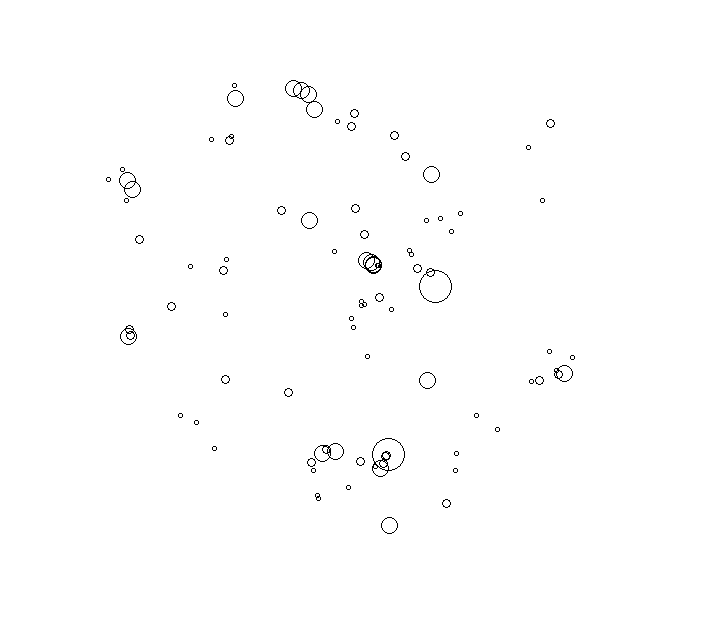 Overlay Image