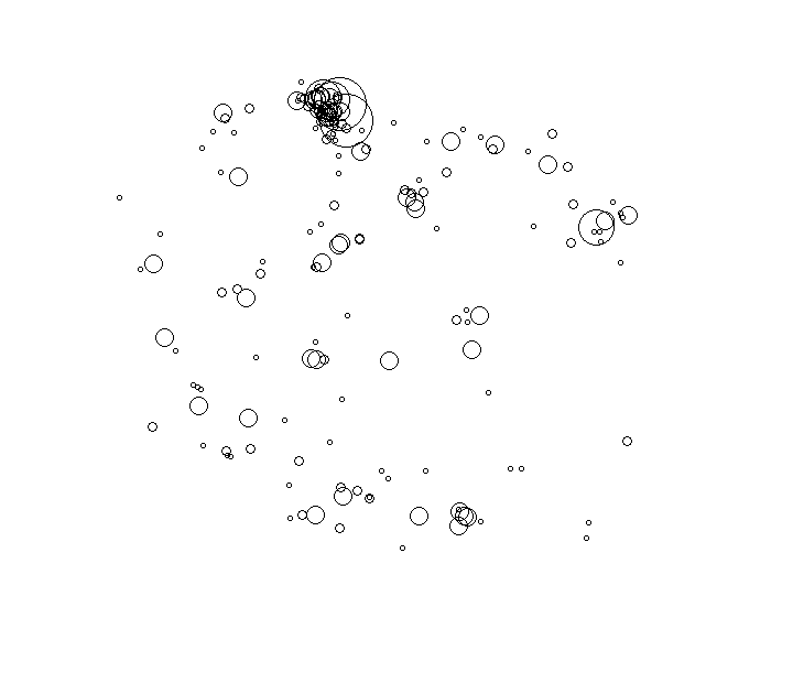 Overlay Image