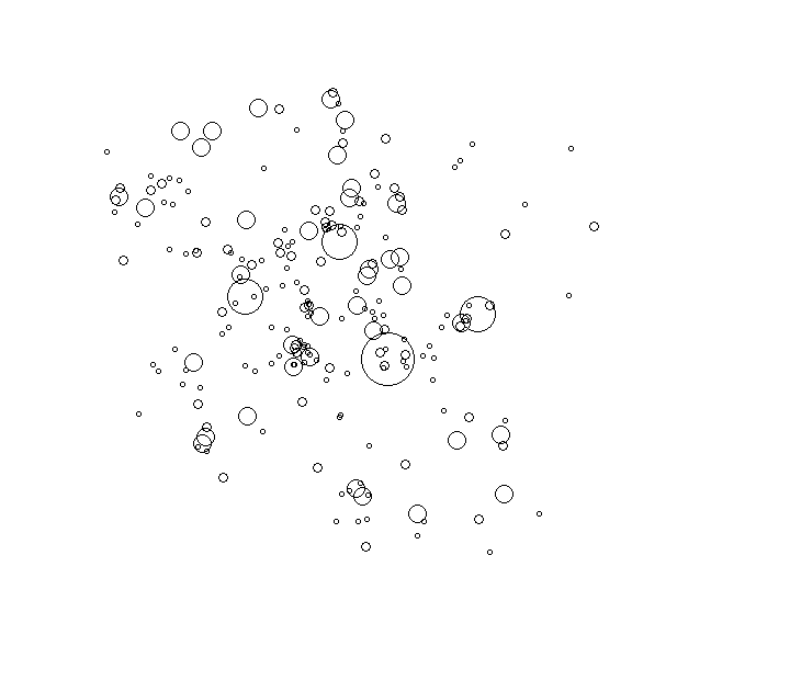 Overlay Image