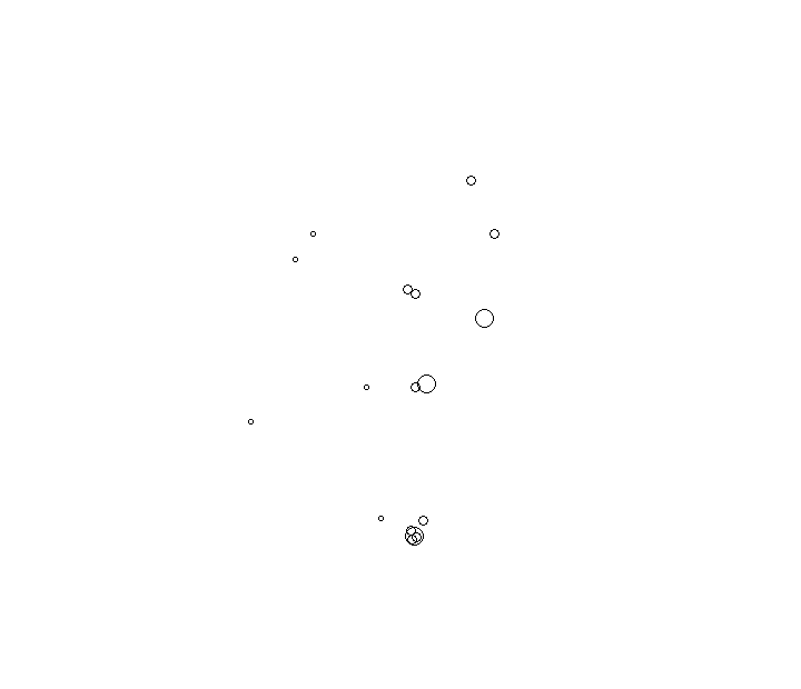 Overlay Image