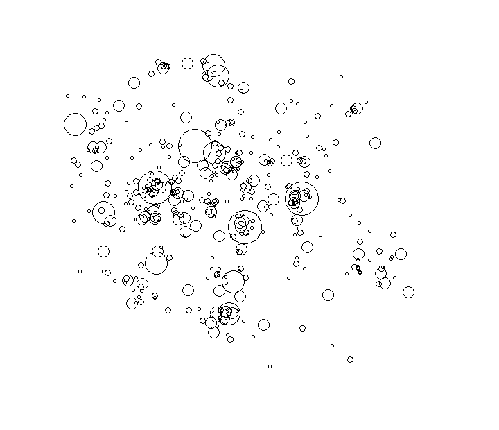 Overlay Image