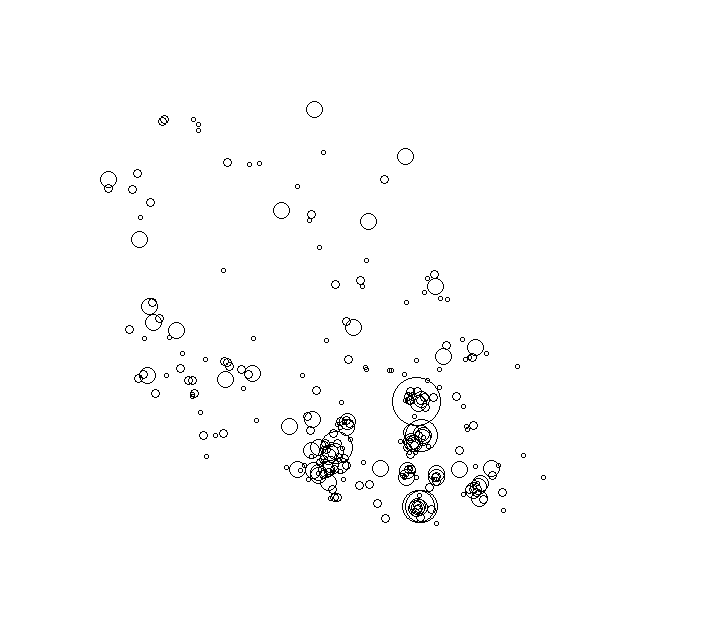 Overlay Image
