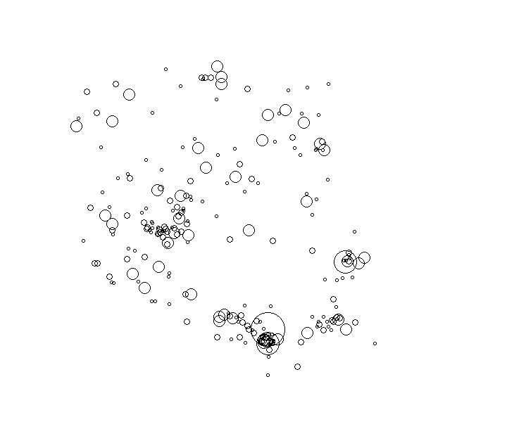 Overlay Image