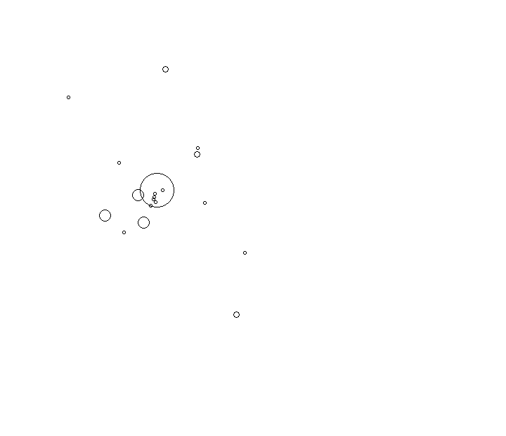 Overlay Image