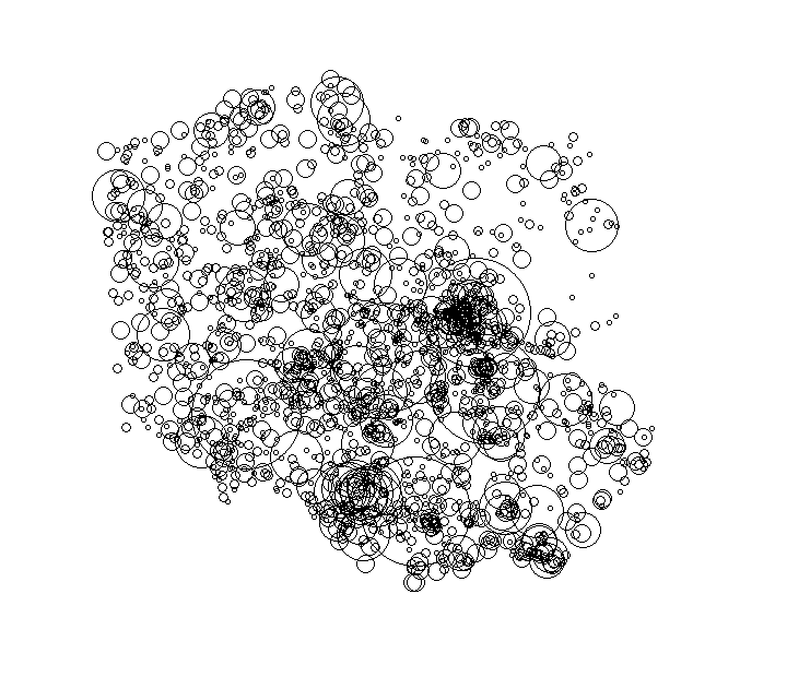 Overlay Image