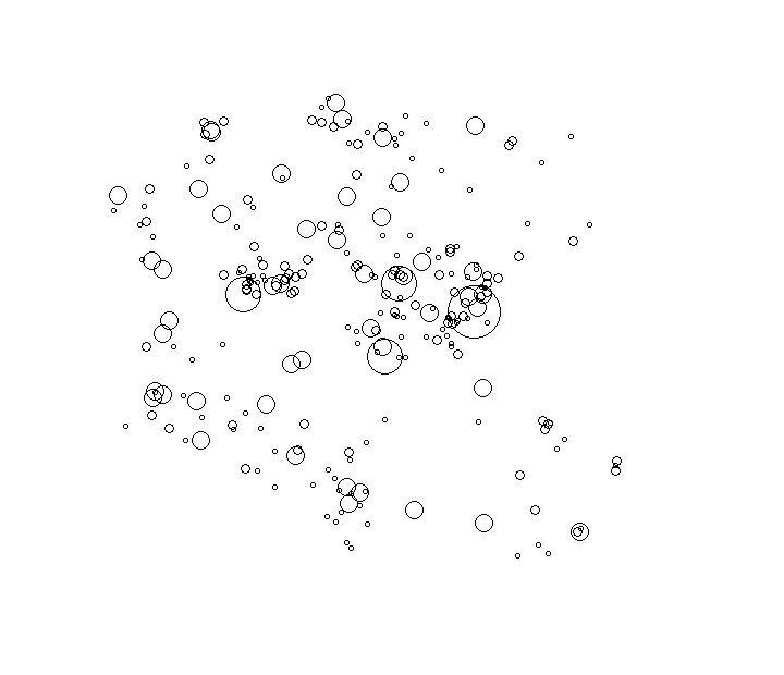 Overlay Image