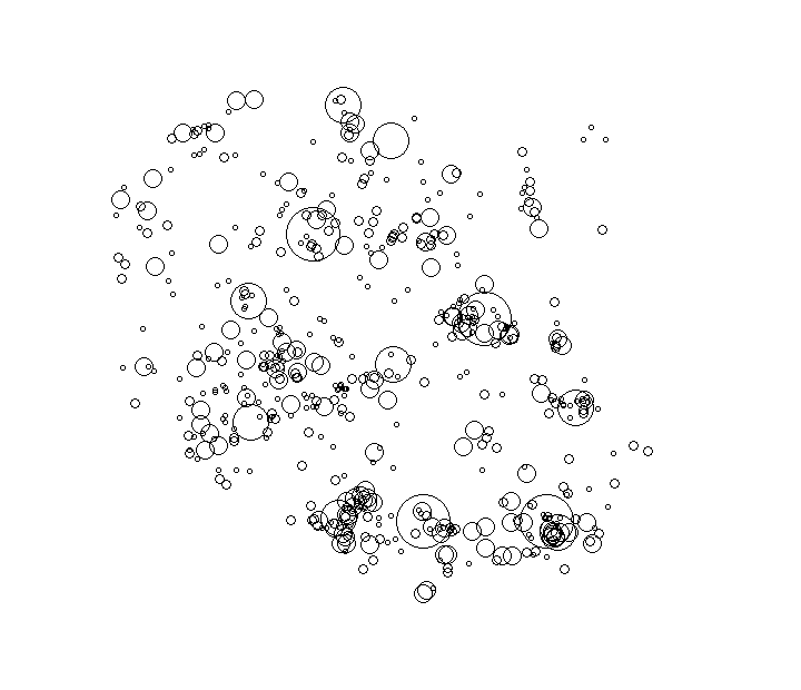 Overlay Image