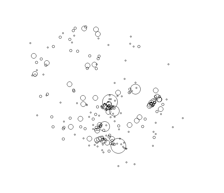 Overlay Image