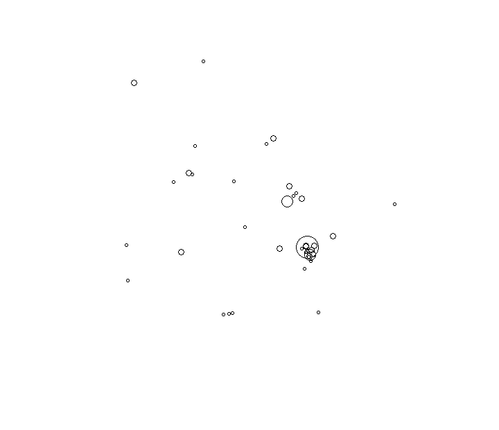 Overlay Image