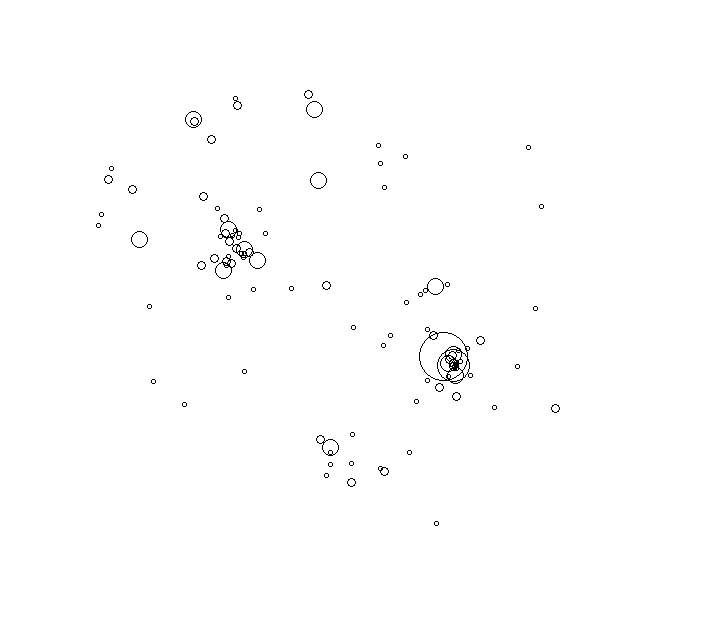 Overlay Image