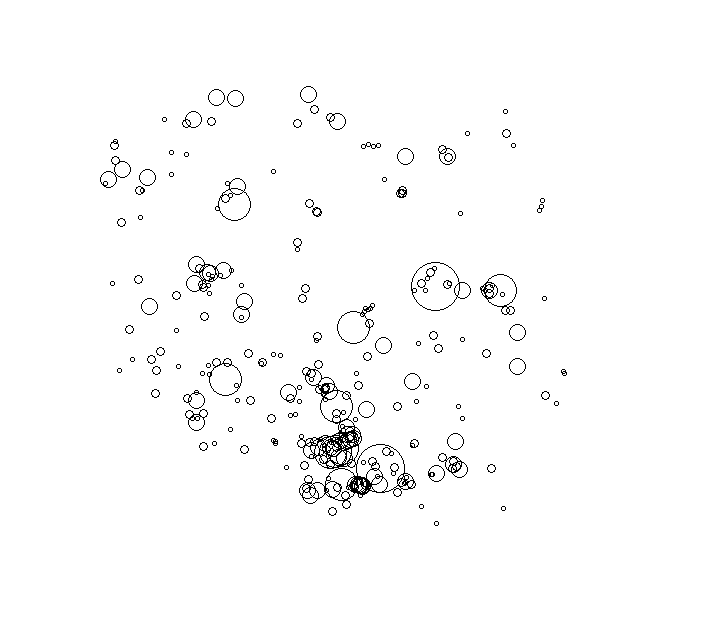 Overlay Image