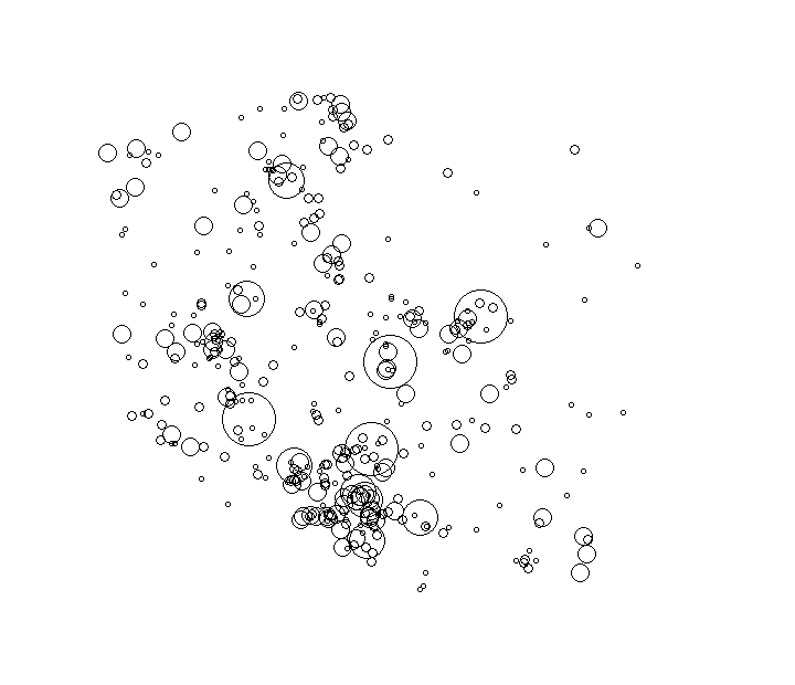 Overlay Image