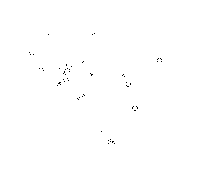 Overlay Image