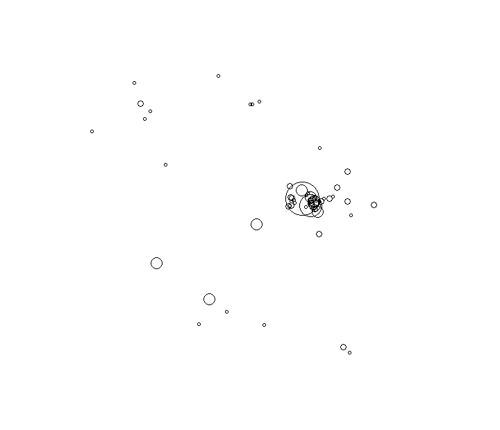Overlay Image