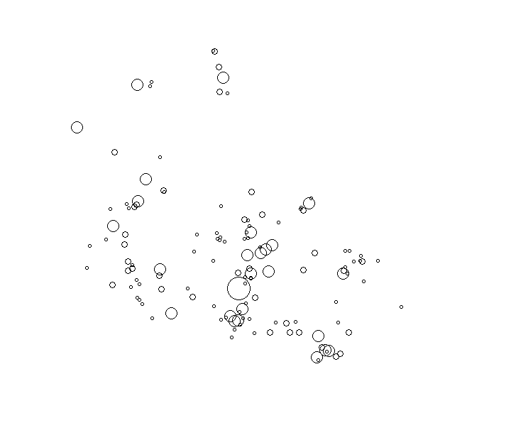 Overlay Image