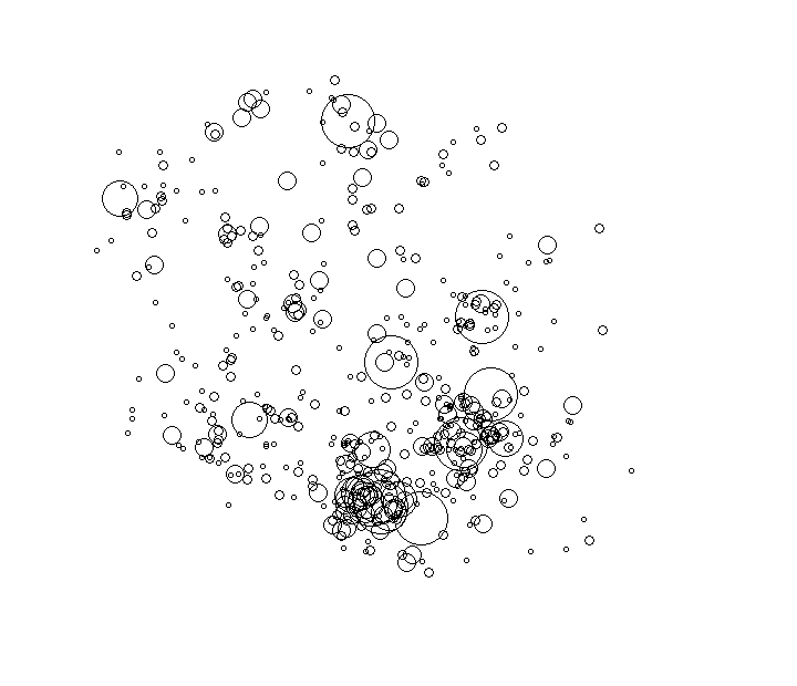 Overlay Image