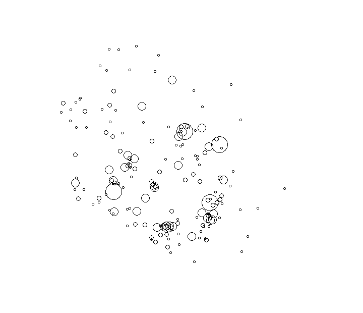 Overlay Image