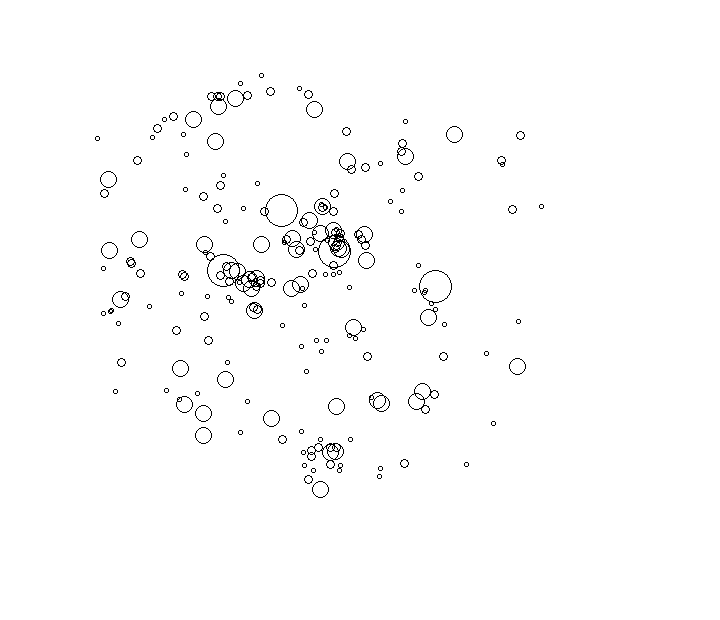 Overlay Image