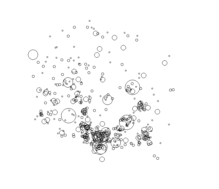 Overlay Image