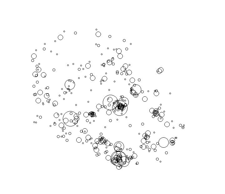 Overlay Image