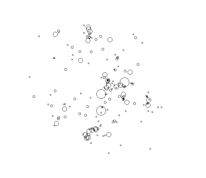 Overlay Image