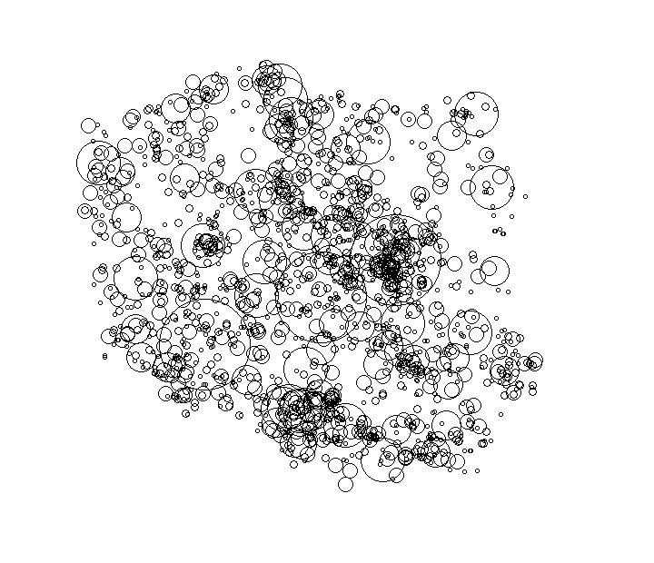 Overlay Image