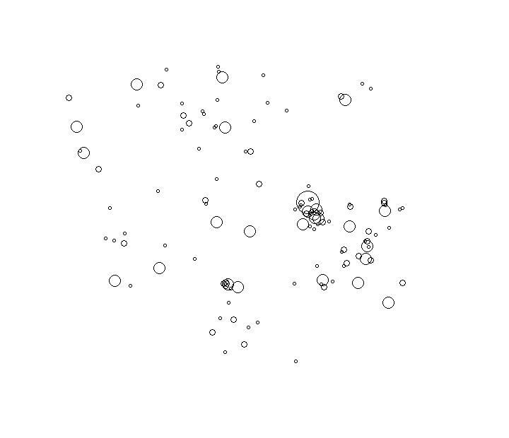 Overlay Image