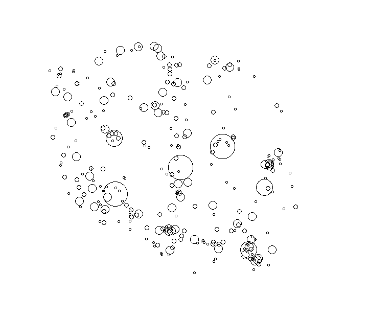 Overlay Image