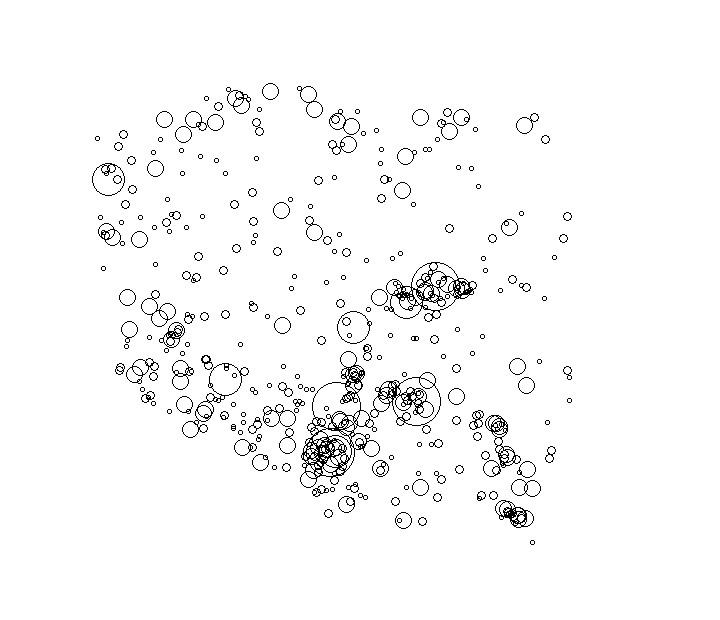 Overlay Image
