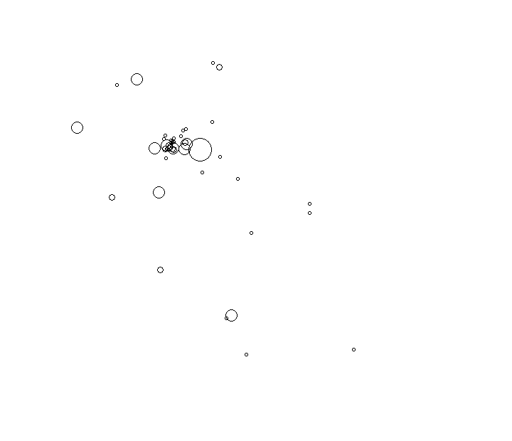 Overlay Image