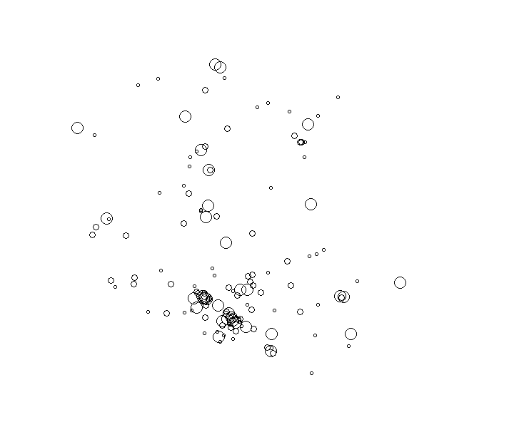 Overlay Image
