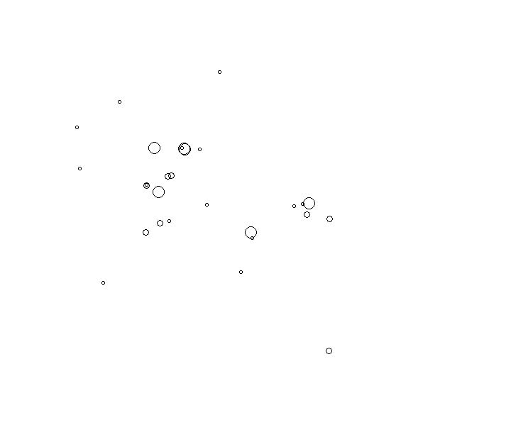 Overlay Image