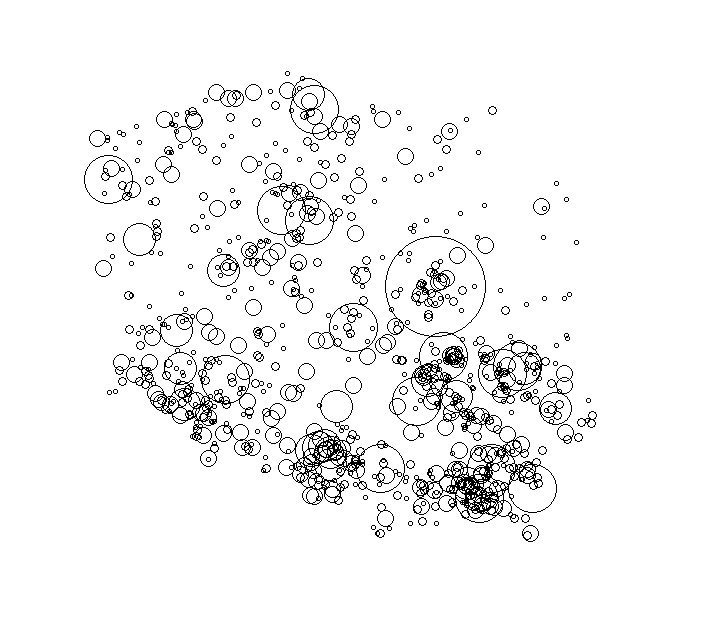 Overlay Image