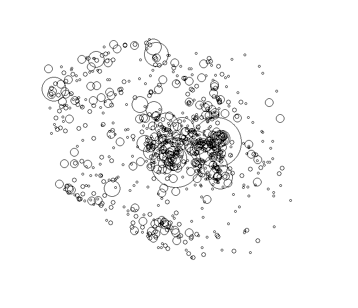 Overlay Image