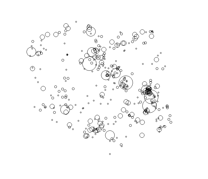 Overlay Image