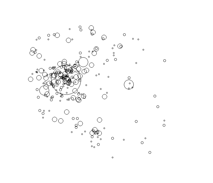 Overlay Image