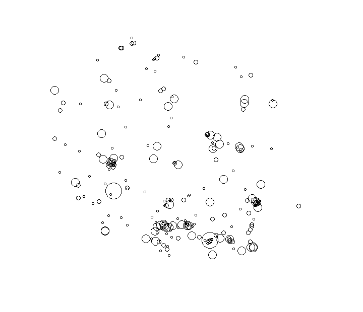 Overlay Image